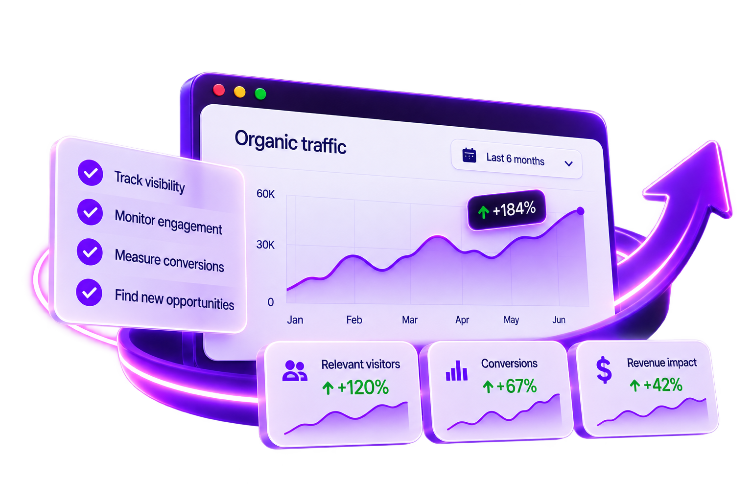 Conceptual analytics illustration of organic visibility, engagement and conversions