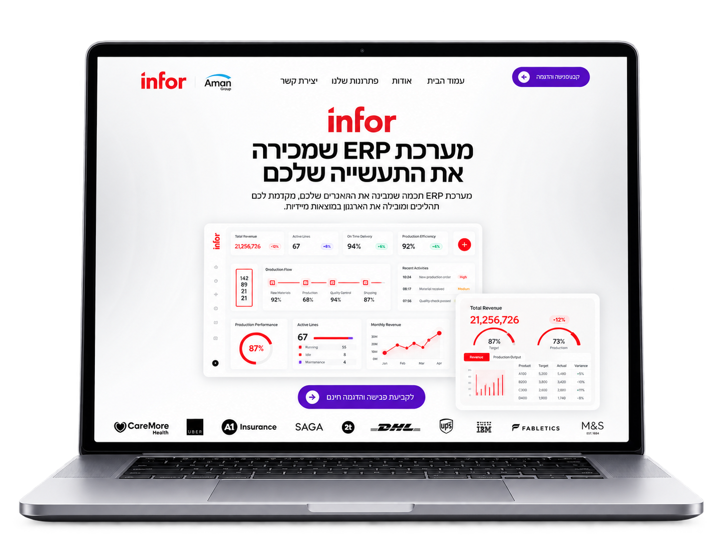 Infor ERP website laptop composition
