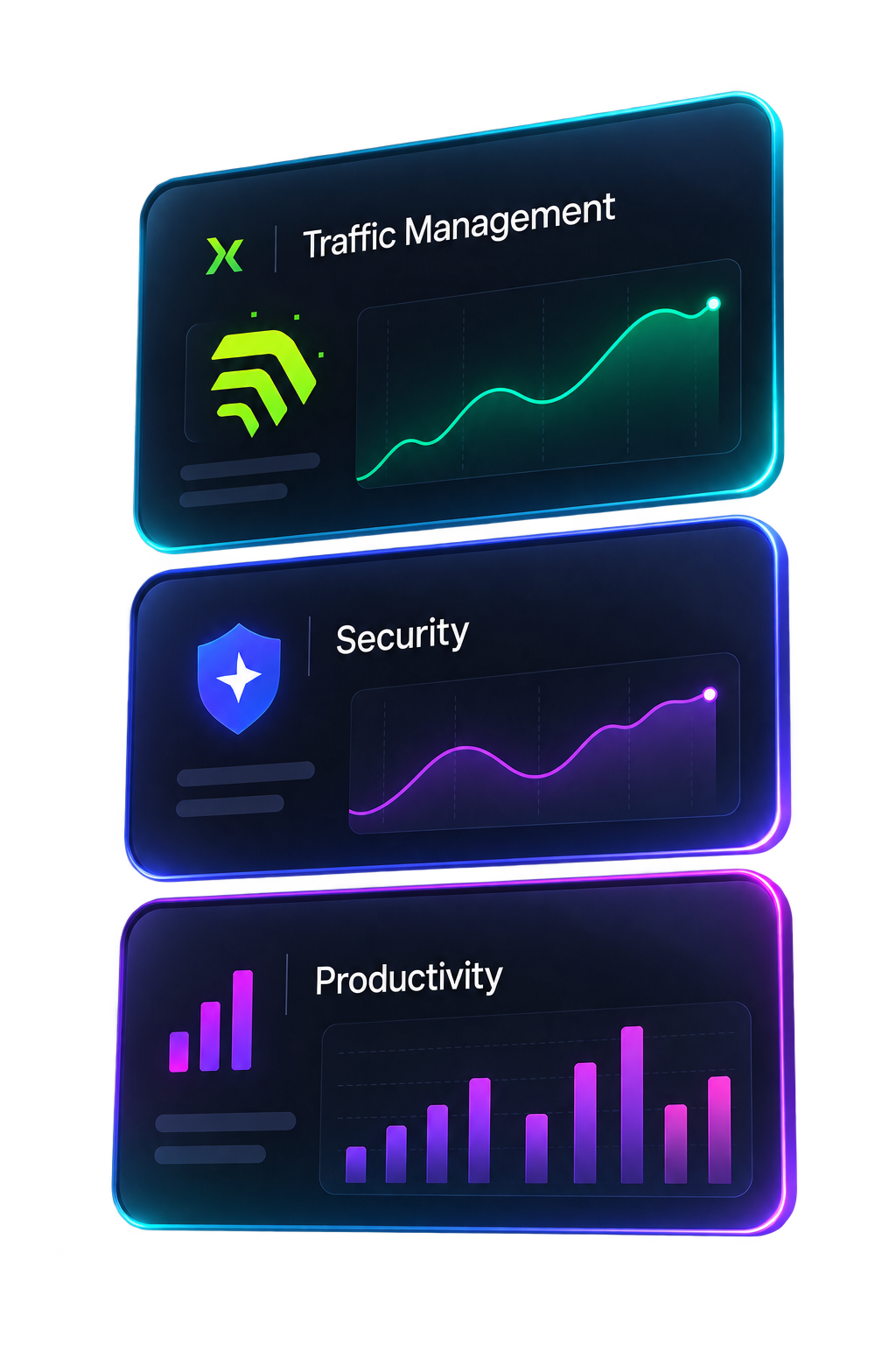 Citrix traffic management, security and productivity cards