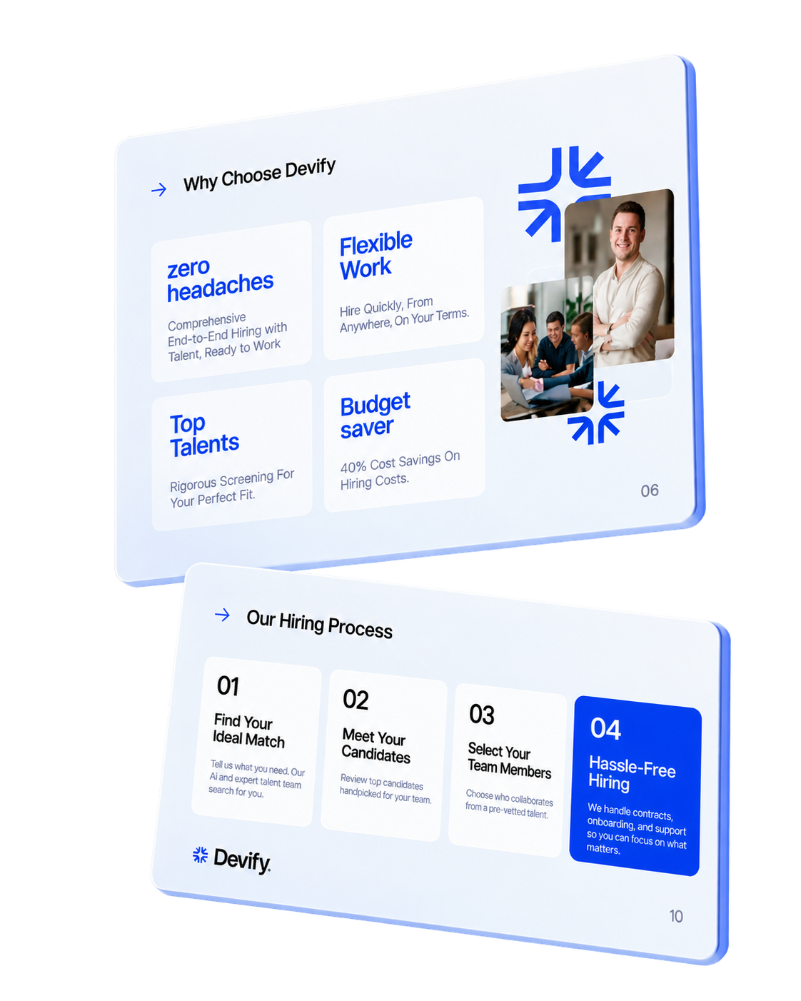 Devify benefits and hiring process presentation composition
